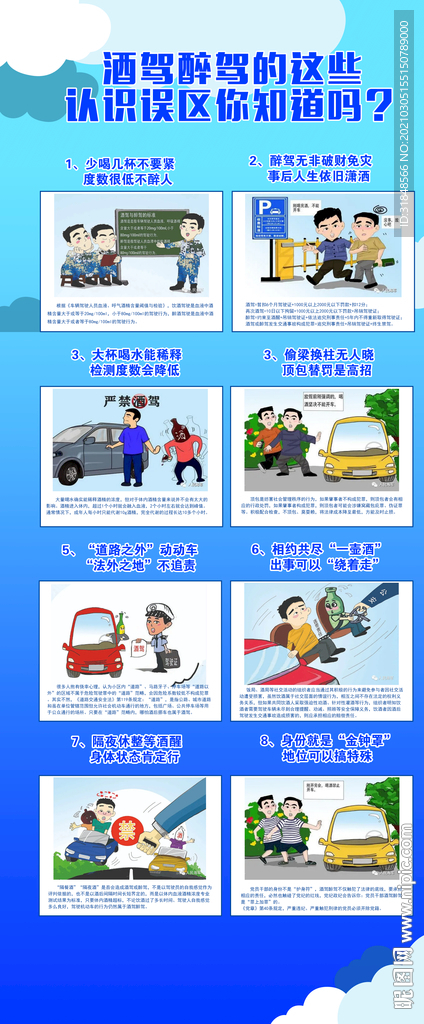 酒驾卡通人物展架海报