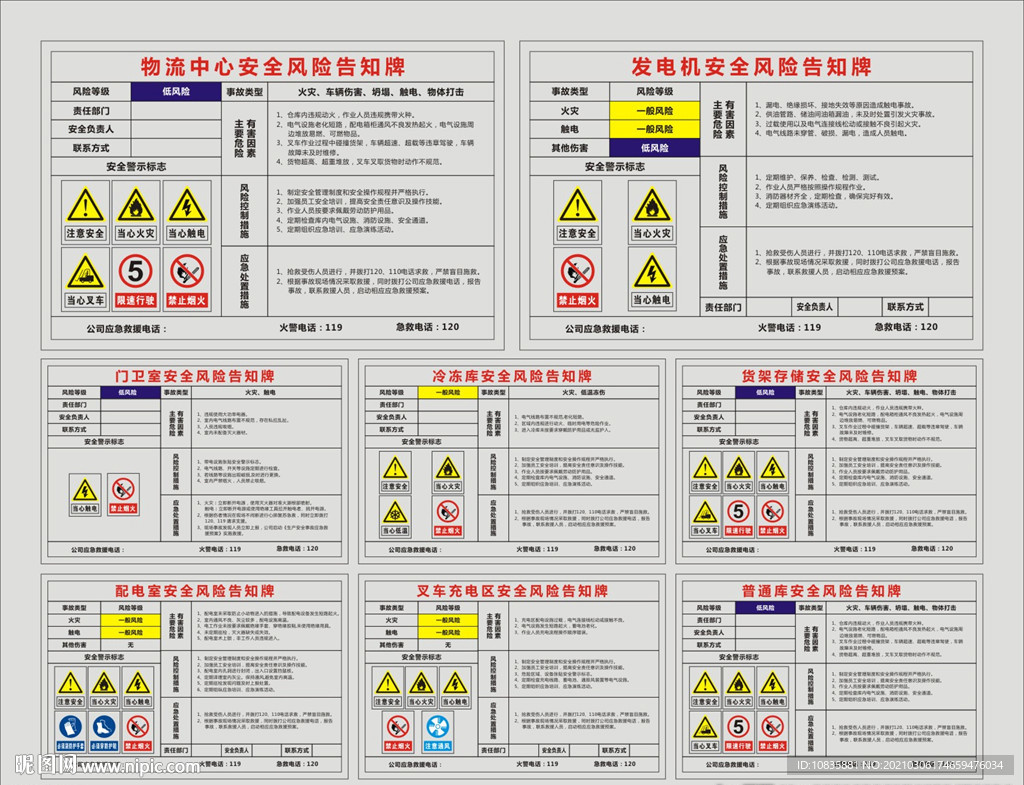 厂区风险点告知牌