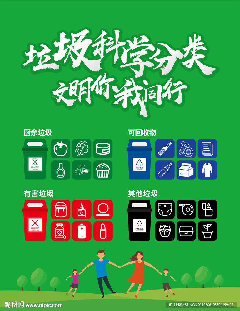 垃圾分类
