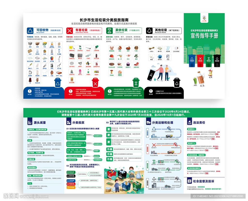 长沙市生活垃圾管理条例