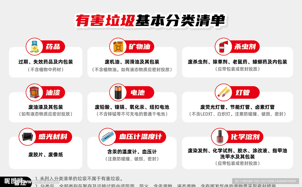垃圾分类 有害垃圾