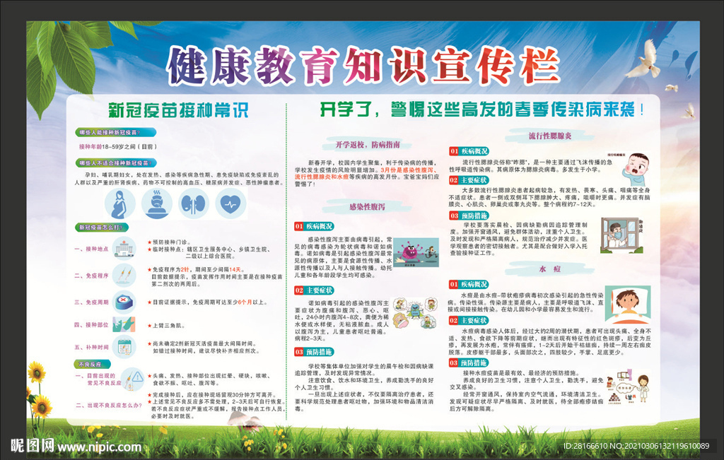 健康教育宣传栏