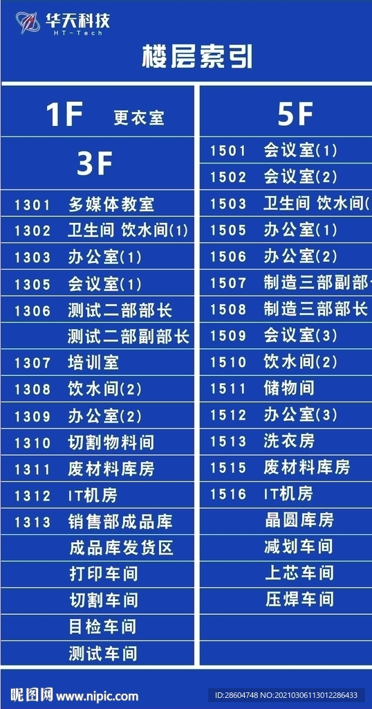 楼层索引