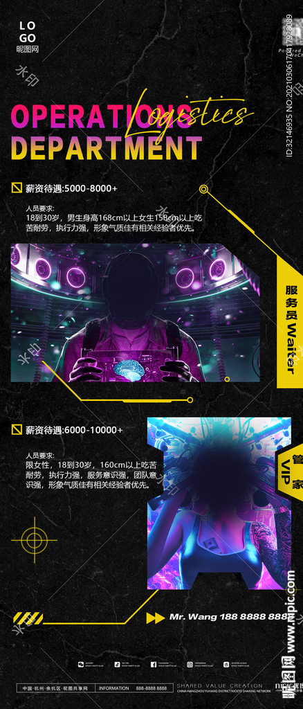 运营部招聘