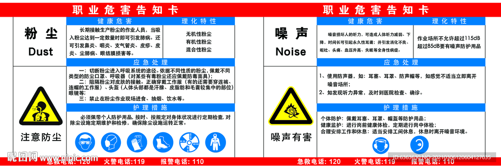 职业危害告知卡