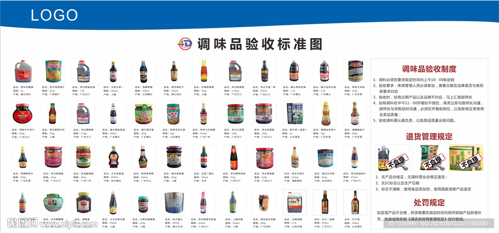 调味品验收标准