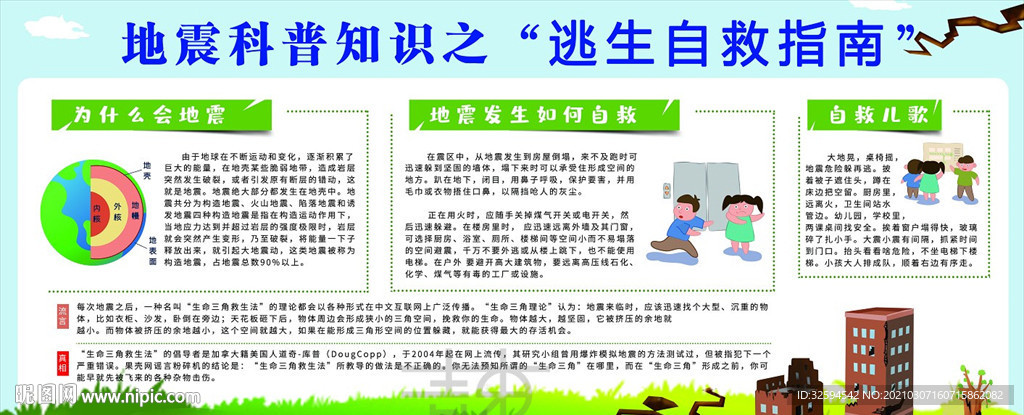 地震知识展板
