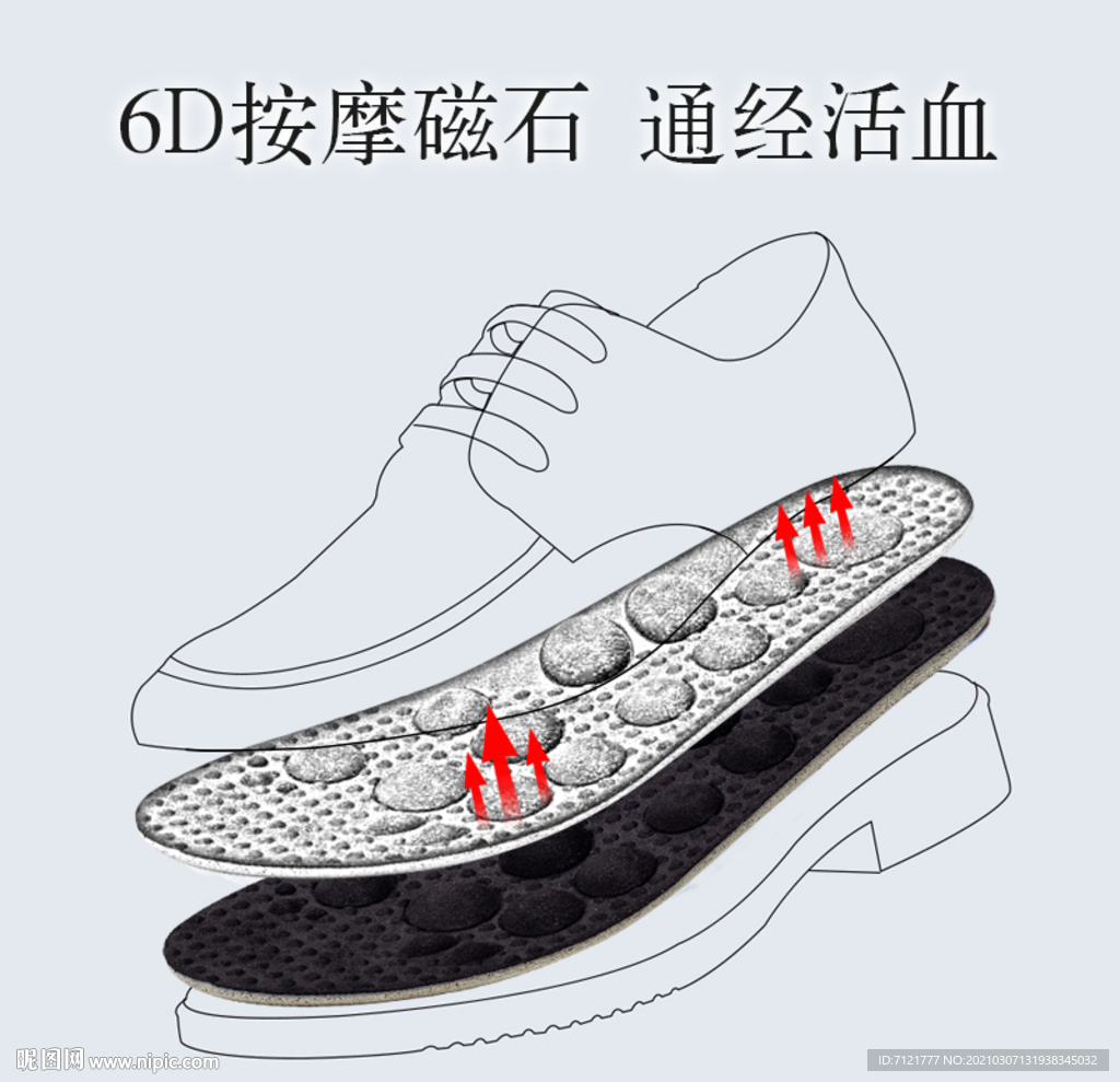 鞋垫主图