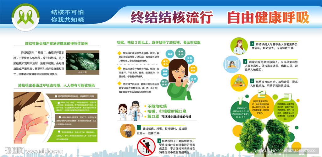 2021肺结核日宣传展板
