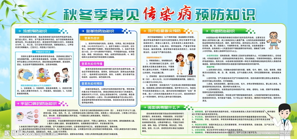 健康宣传栏