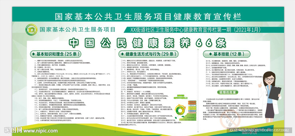 中国公民健康素养66条