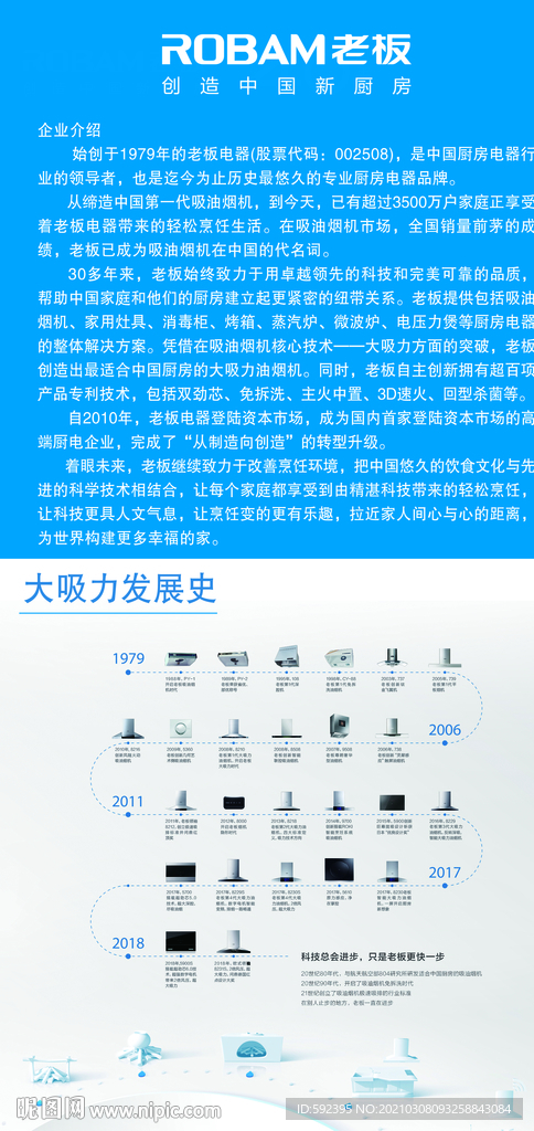 展示历史