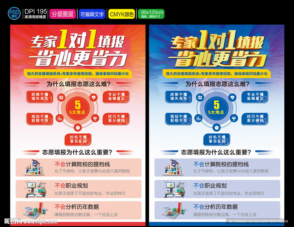 填报志愿 报考志愿 高考志愿