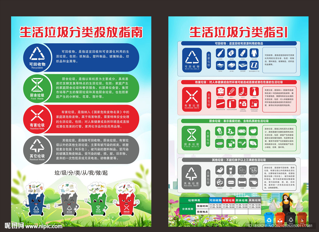 生活垃圾分类指南