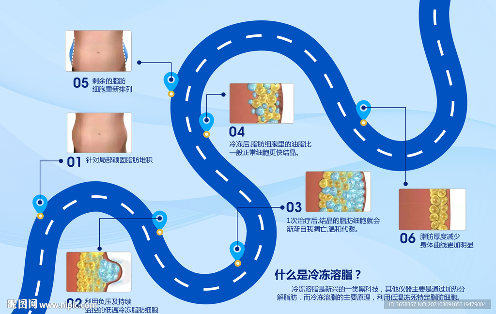 减肥海报