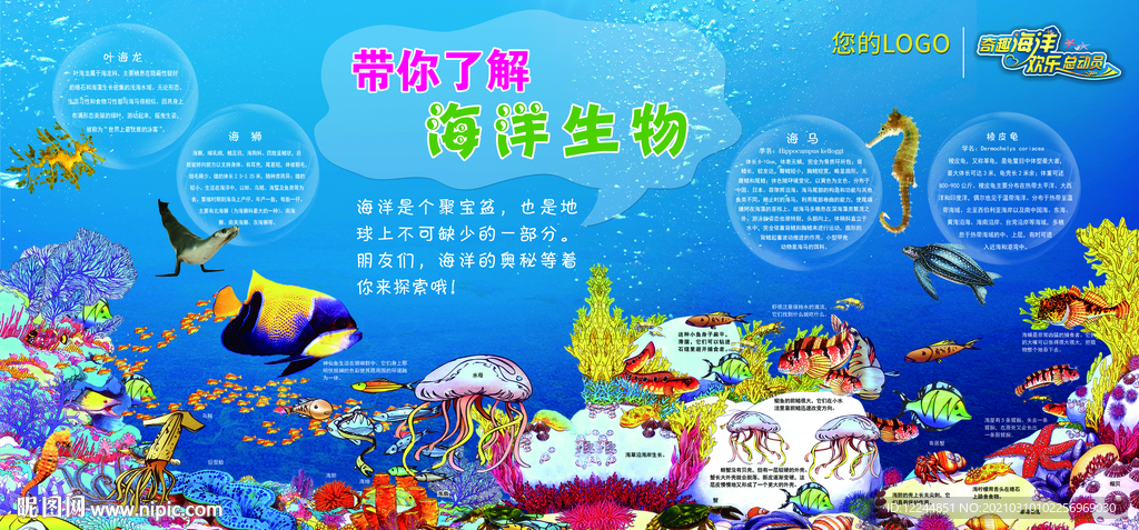 奇趣海洋欢乐总动员科普展板