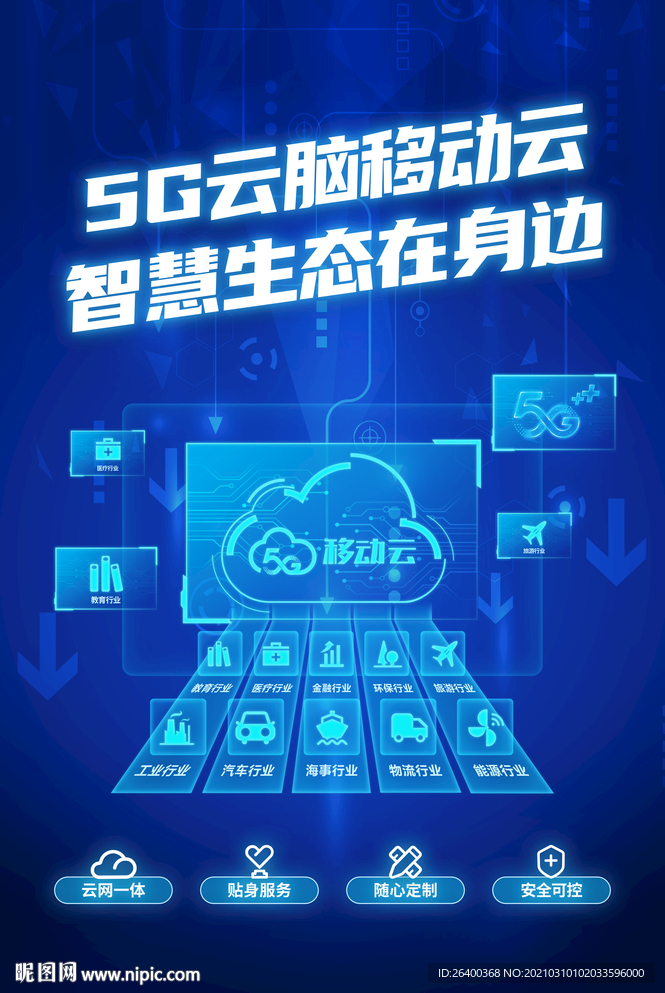 5G 移动 电信 科技 智慧城