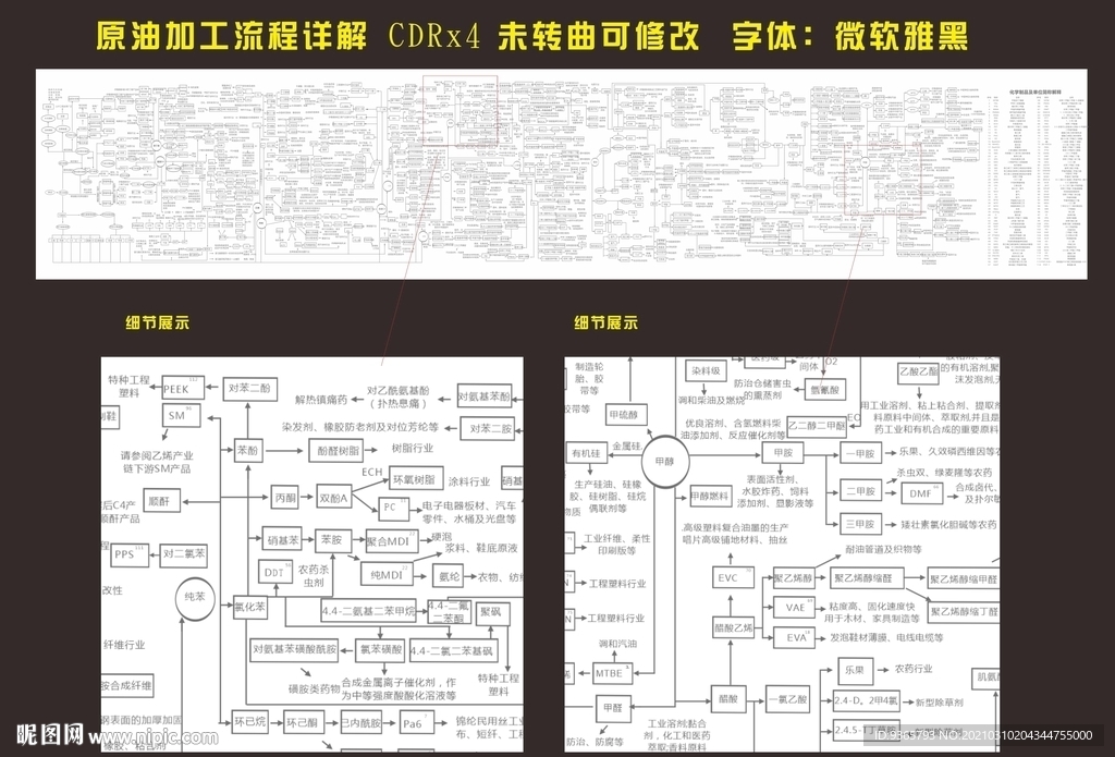 石油原油炼化全过程