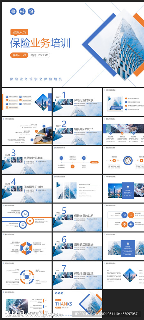 商务会议汇报项目介绍PPT