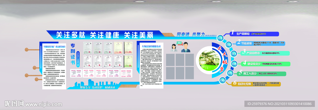 生物科技文化墙