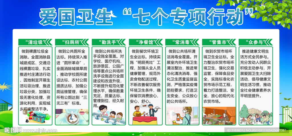 爱国卫生七个专项行动