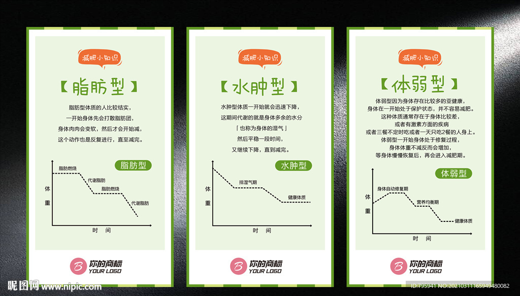减肥小知识