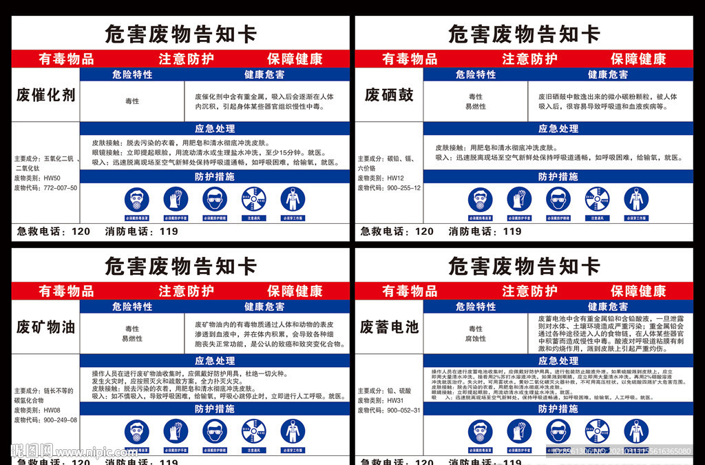 危害废物告知卡