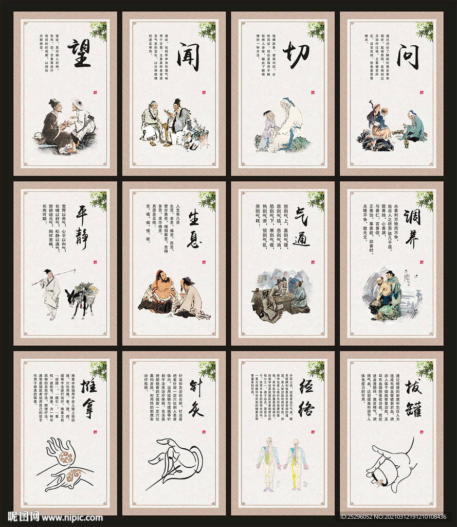 中医文化展板