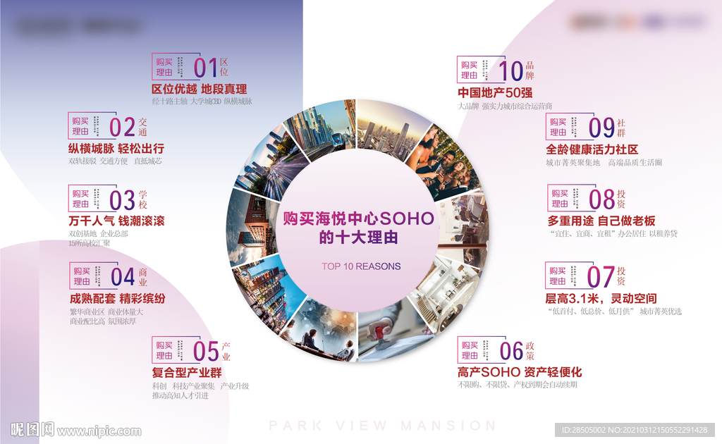 地产十大购买理由