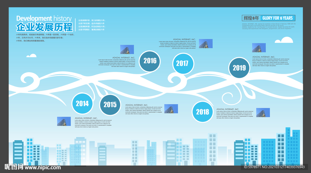 环保公司发展历程