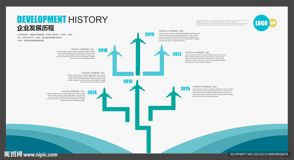 企业发展历程模版