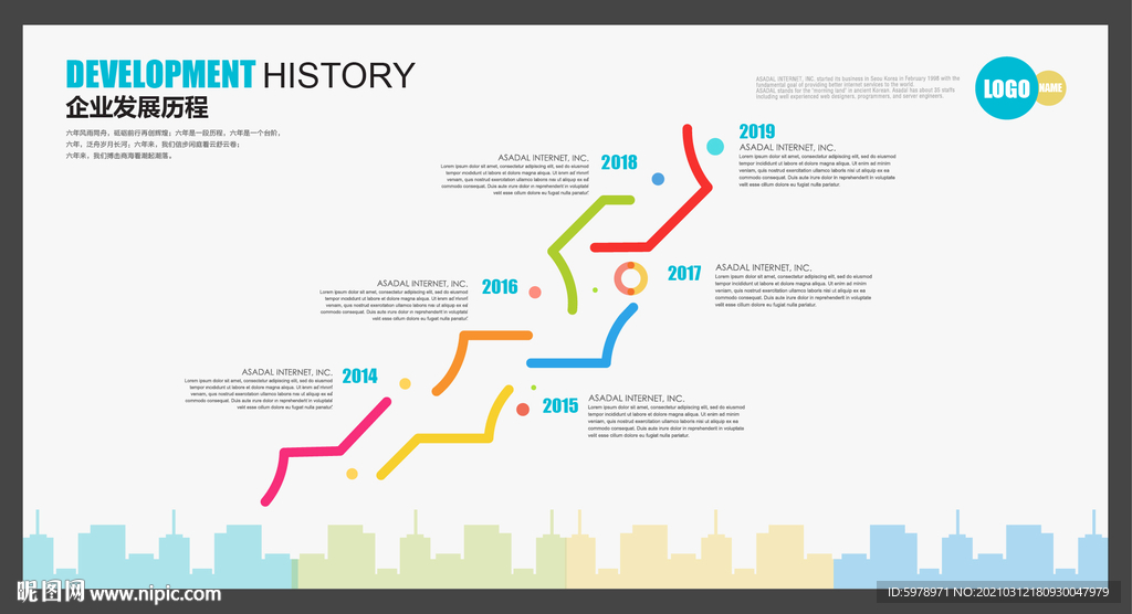 发展历程模版