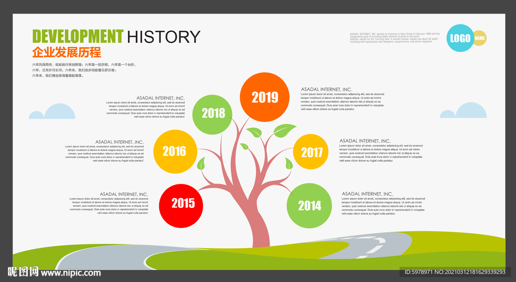 幼儿园发展历程