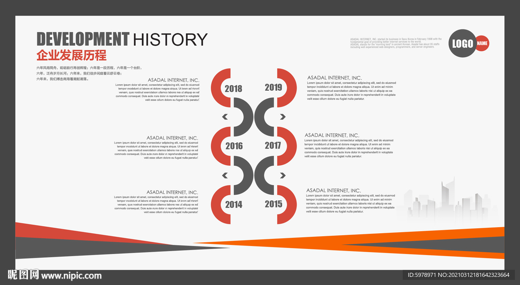 发展历程模版