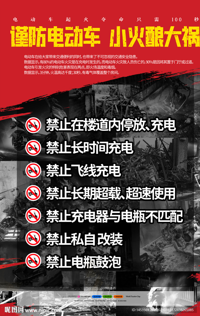 电动车防火
