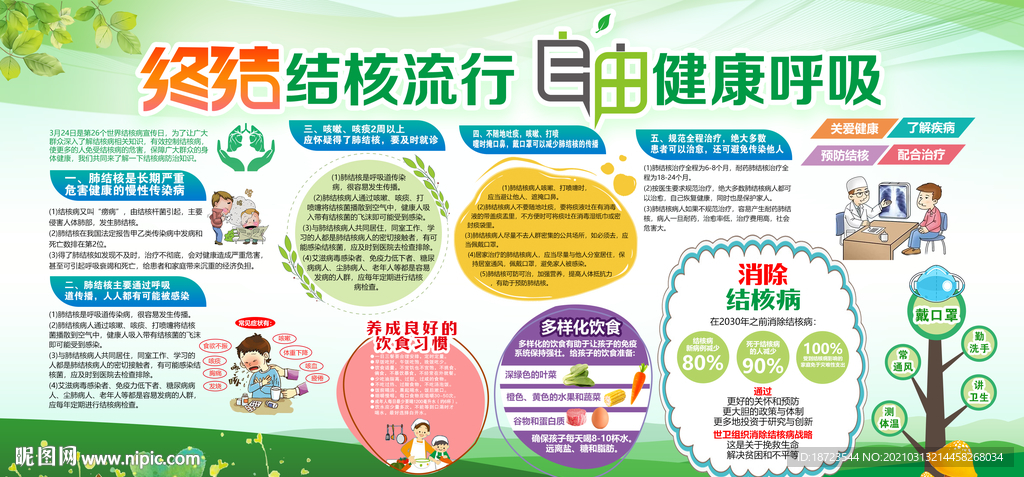 终结结核流行自由健康呼吸