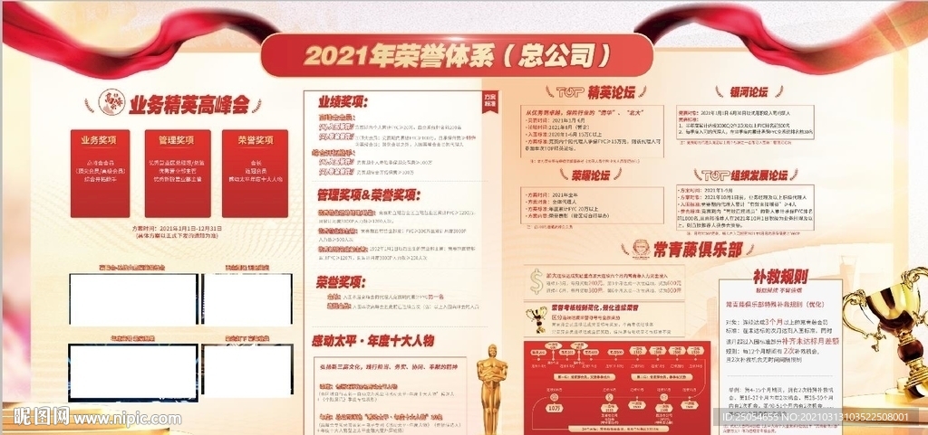 保险公司荣誉体系