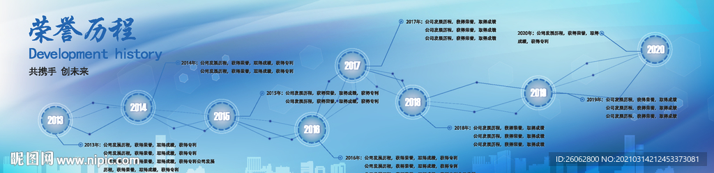 企业发展历程
