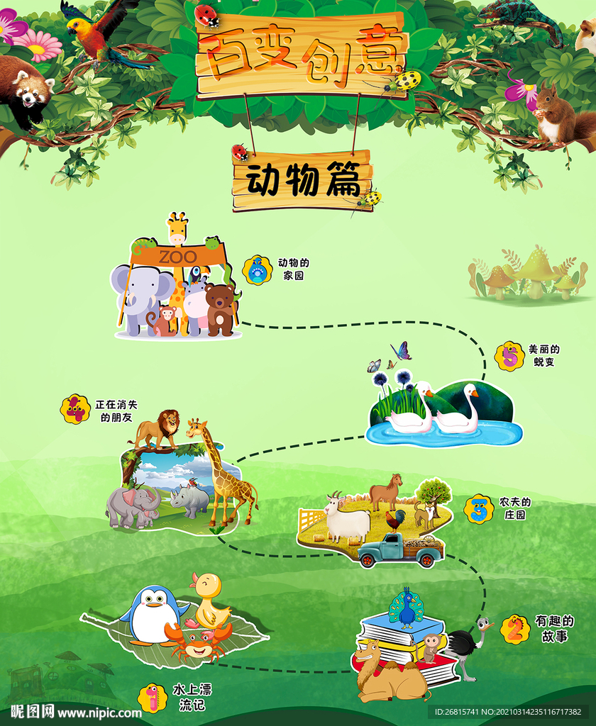 百变创意