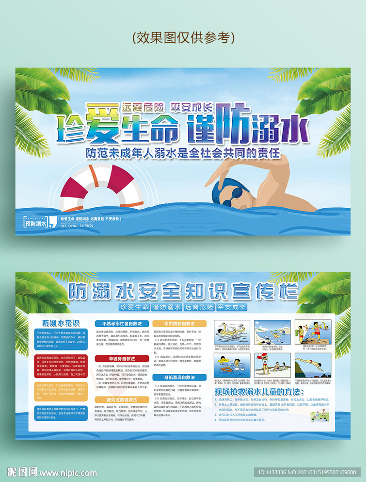 防溺水安全知识宣传栏