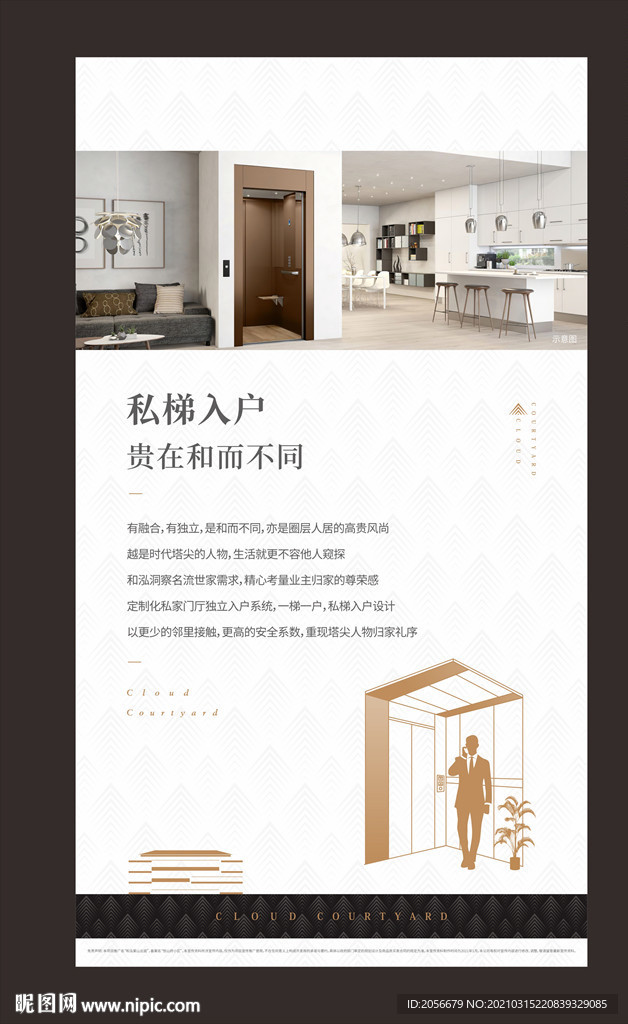 地产价值展板