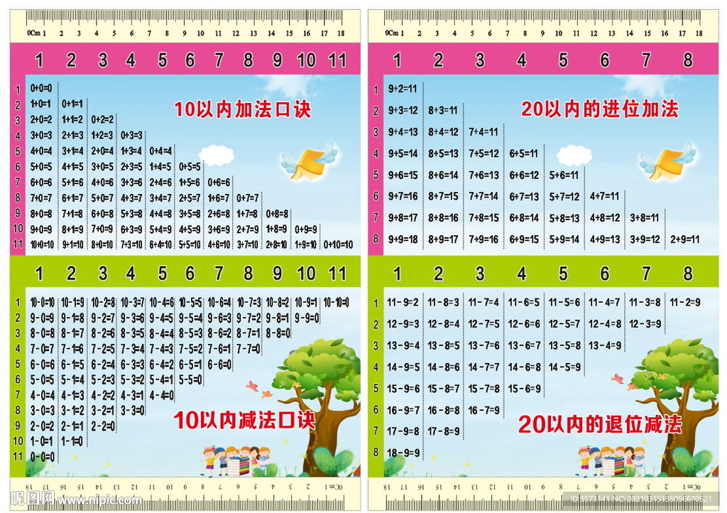 加减法口诀表