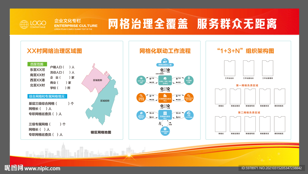 社区网格化管理