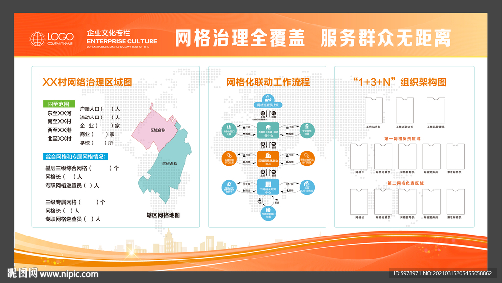 网格化管理