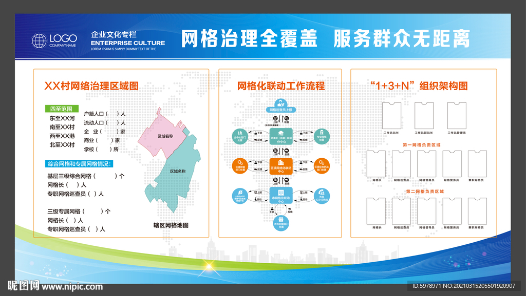 网格化管理