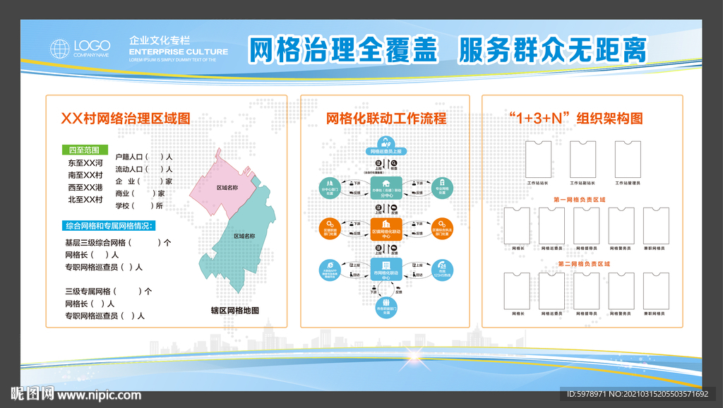 村镇网格化管理