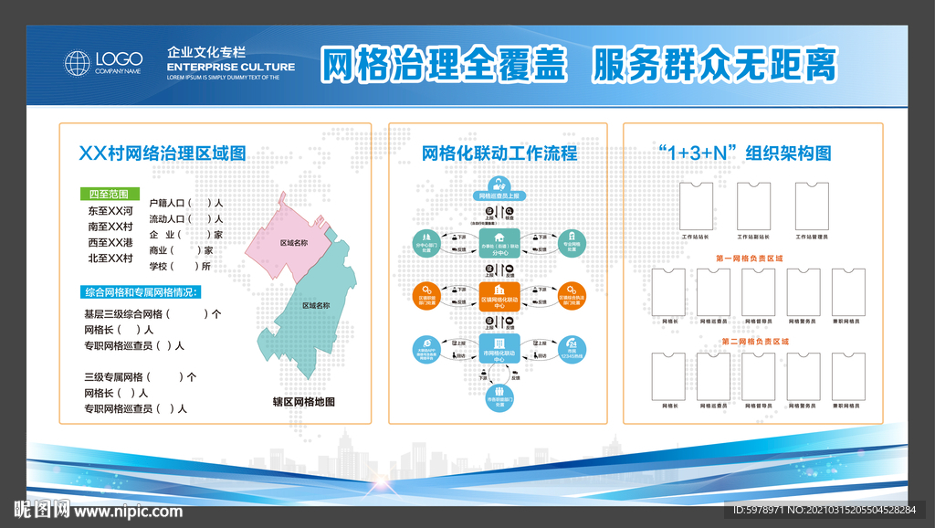 乡村网格化管理