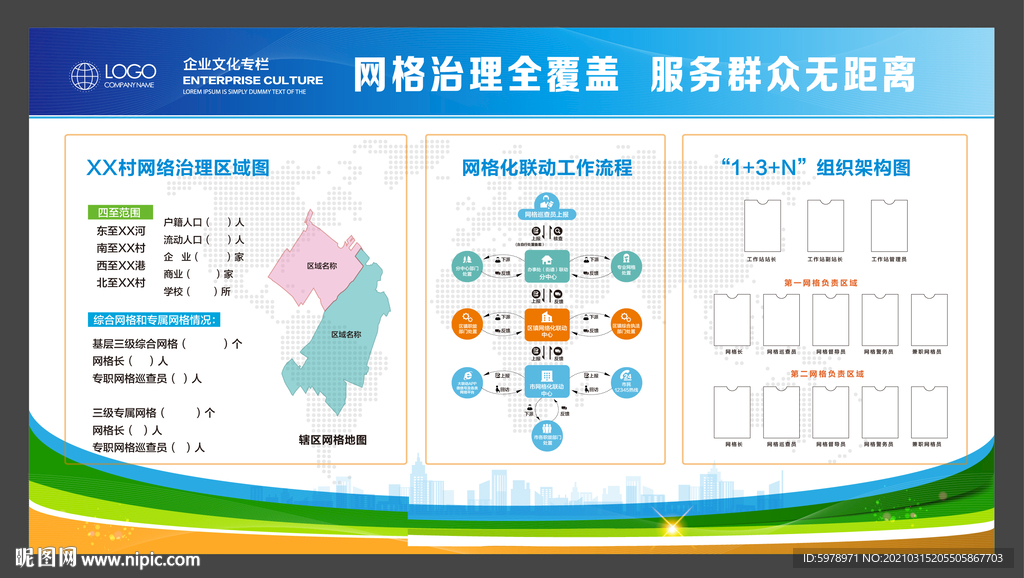 村镇网格化展板