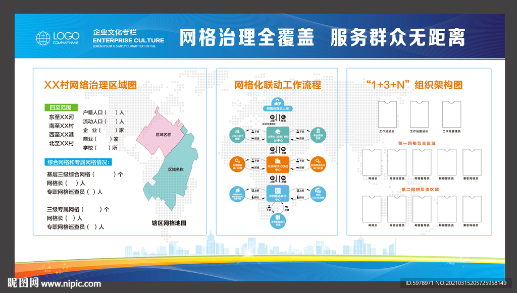 社区网格化管理