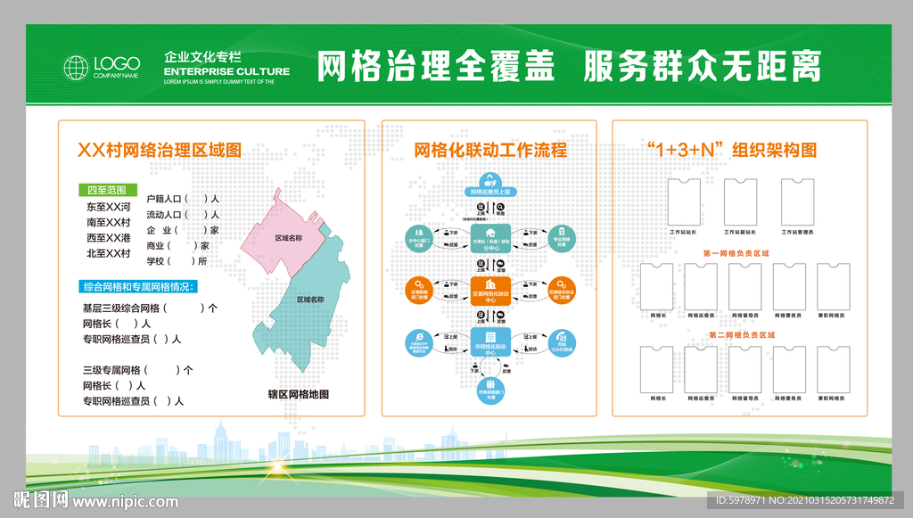 网格化管理